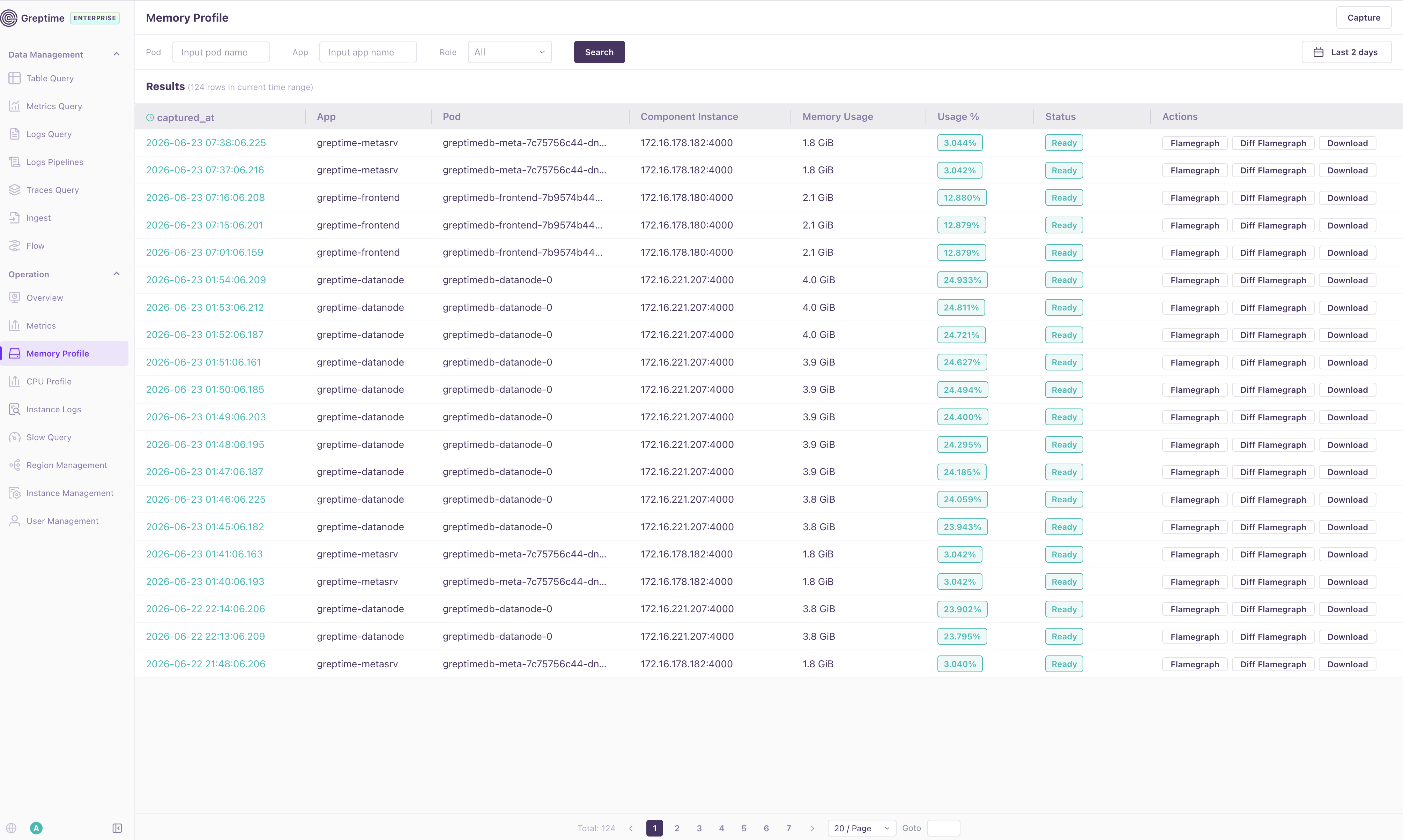 Memory Profile list