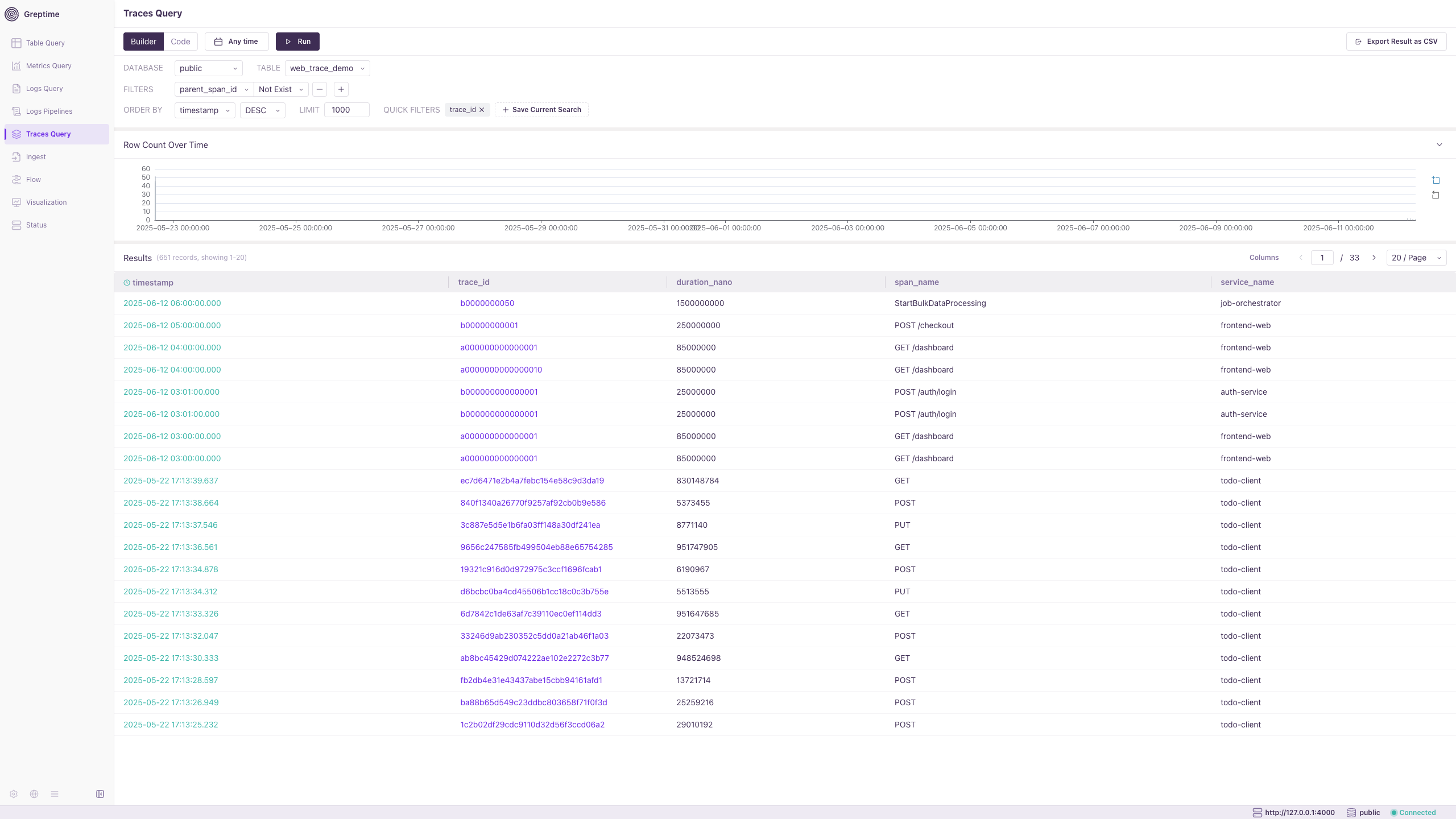 Traces Query